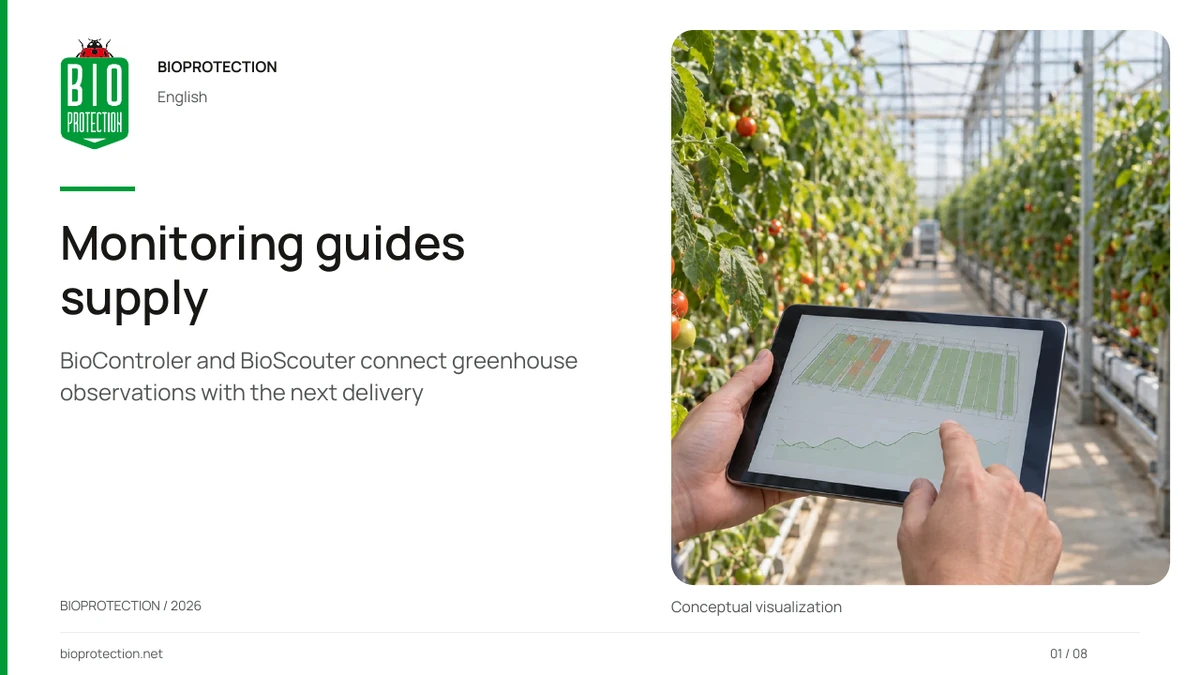 Monitoring that informs supply